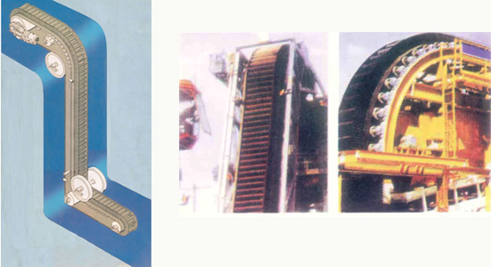 DJ 大傾角皮皮帶輸送機(jī)主要用途 DJ 大傾角皮皮帶輸送機(jī)主要用途